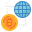 Avenir Bitrevo - START YOUR INVESTMENT ADVENTUREJOURNEY TODAY